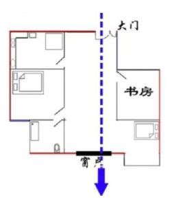 穿堂風意思|過堂風的意思